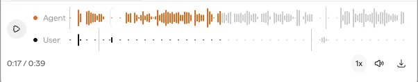 Audio player showing a stereo recording with two channel waveforms: user on the left channel, agent on the right channel.